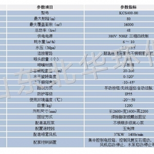 80型拖拽式喷雾机