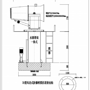 70米雾炮机