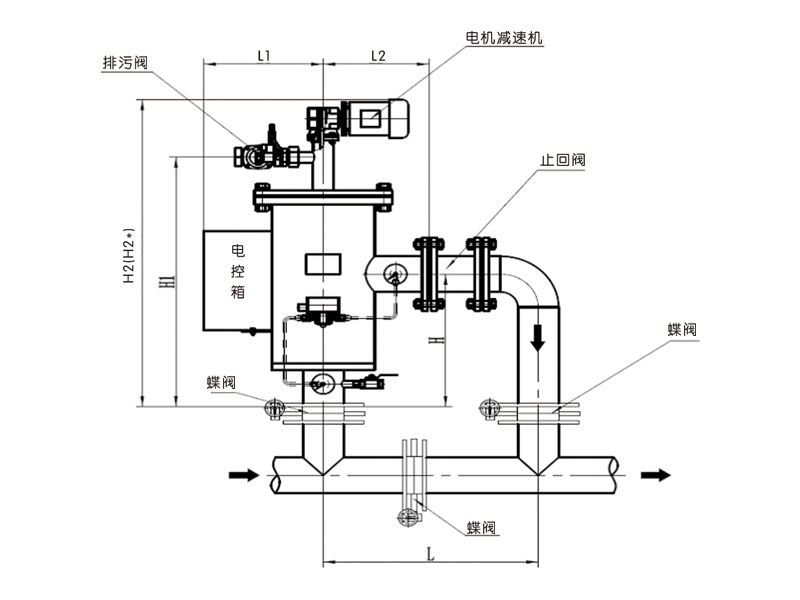 示意图1