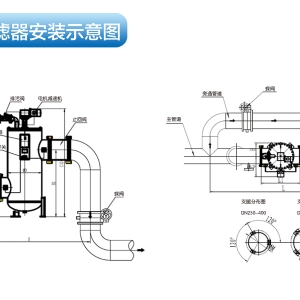 DST自清洗过滤器