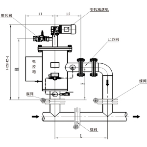 DSL自清洗过滤器