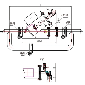 DSY自清洗过滤器