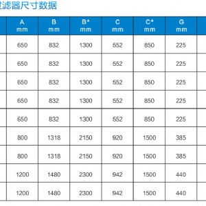 DSY自清洗过滤器