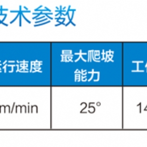 DY100/14液压电缆单轨吊移动运输装置