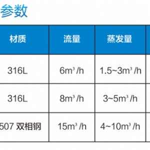 路基式机械雾化东瀛体育
器