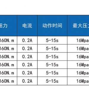 防爆电动球阀